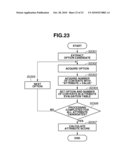 INFORMATION PROCESSING APPARATUS, METHOD FOR PROCESSING INFORMATION, AND STORAGE MEDIUM diagram and image