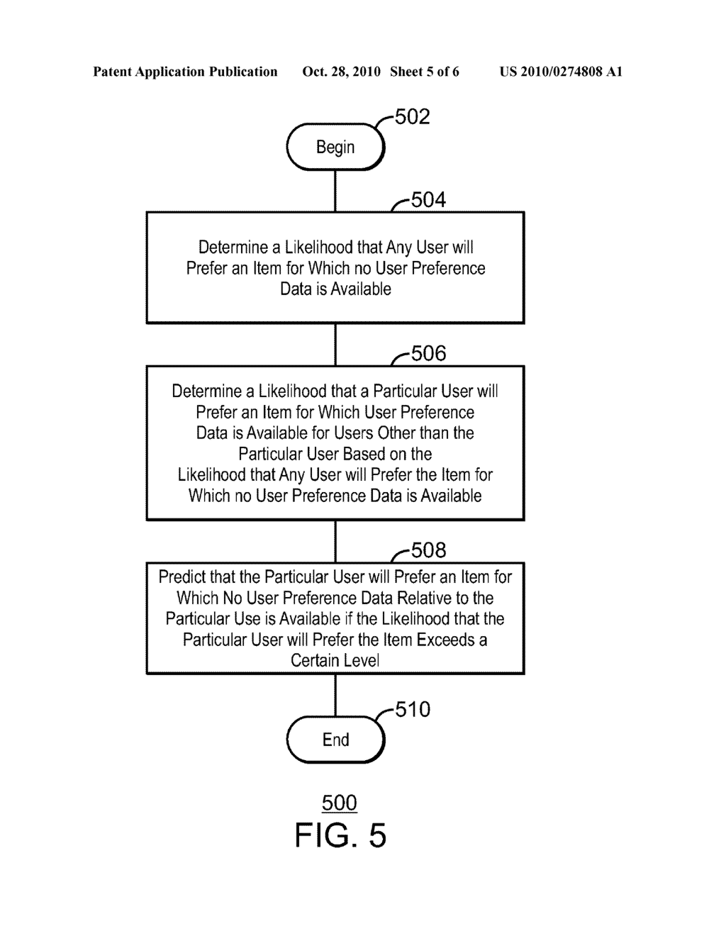 SYSTEM AND METHOD FOR MAKING A RECOMMENDATION BASED ON USER DATA - diagram, schematic, and image 06