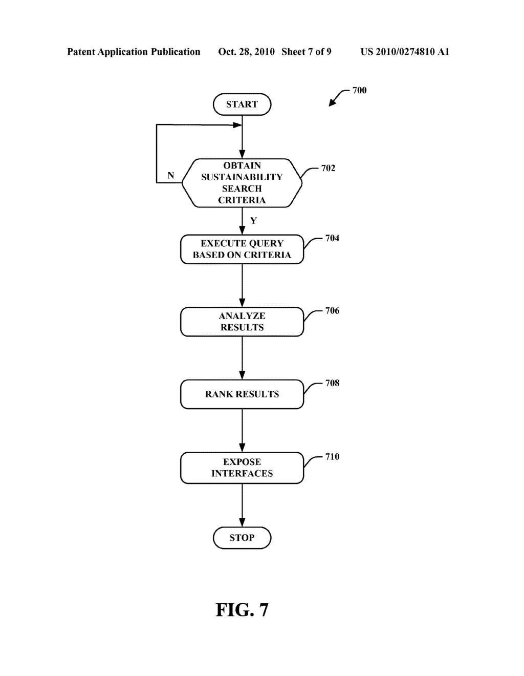 DYNAMIC SUSTAINABILITY SEARCH ENGINE - diagram, schematic, and image 08