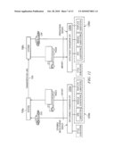 Method and System for Sharing Different Web Components Between Different Web Sites in a Portal Framework diagram and image