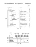 Method and System for Sharing Different Web Components Between Different Web Sites in a Portal Framework diagram and image