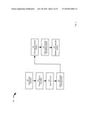 METHOD AND SYSTEM FOR STORAGE diagram and image