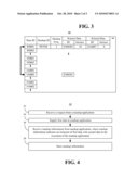 Identifying Relevant Data from Unstructured Feeds diagram and image