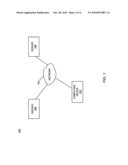 AUTOMATED DUPLICATE MESSAGE CONTENT DETECTION diagram and image