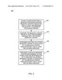 AUTOMATED DUPLICATE MESSAGE CONTENT DETECTION diagram and image