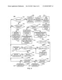 AUTOMATED DUPLICATE MESSAGE CONTENT DETECTION diagram and image