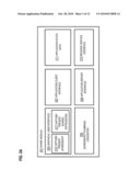 MID-SERVICE SHARING diagram and image