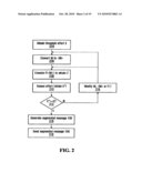 METHODS FOR ESTABLISHING LEGITIMACY OF COMMUNICATIONS diagram and image