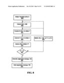 METHODS FOR ESTABLISHING LEGITIMACY OF COMMUNICATIONS diagram and image