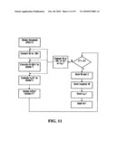 METHODS FOR ESTABLISHING LEGITIMACY OF COMMUNICATIONS diagram and image