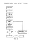 METHODS FOR ESTABLISHING LEGITIMACY OF COMMUNICATIONS diagram and image