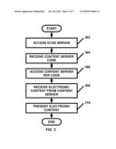 System and Method for Distribution and Redistribution of Electronic Content diagram and image