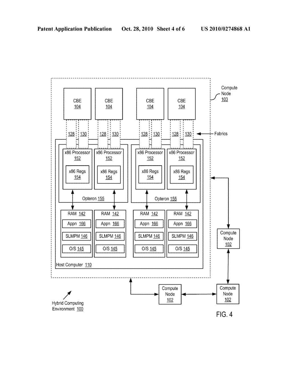 Direct Memory Access In A Hybrid Computing Environment - diagram, schematic, and image 05