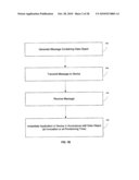 USER INTERFACE, OPERATING SYSTEM AND ARCHITECTURE diagram and image