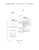 USER INTERFACE, OPERATING SYSTEM AND ARCHITECTURE diagram and image