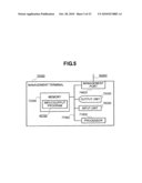 CONFIGURATION MANAGEMENT METHOD FOR COMPUTER SYSTEM INCLUDING STORAGE SYSTEMS diagram and image