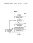 CONFIGURATION MANAGEMENT METHOD FOR COMPUTER SYSTEM INCLUDING STORAGE SYSTEMS diagram and image