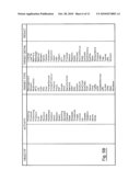 Method for Monitoring a message associated with an action generated by an element or the user of an IS, and corresponding computer software product, storage means and device diagram and image