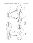 Method for Monitoring a message associated with an action generated by an element or the user of an IS, and corresponding computer software product, storage means and device diagram and image