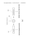 Method for Monitoring a message associated with an action generated by an element or the user of an IS, and corresponding computer software product, storage means and device diagram and image