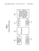 Random Early Detect and Differential Packet Aging Flow Control in Switch Queues diagram and image