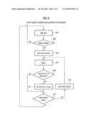 Random Early Detect and Differential Packet Aging Flow Control in Switch Queues diagram and image