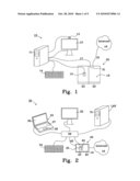 System for Activating and Deactivating a Function diagram and image