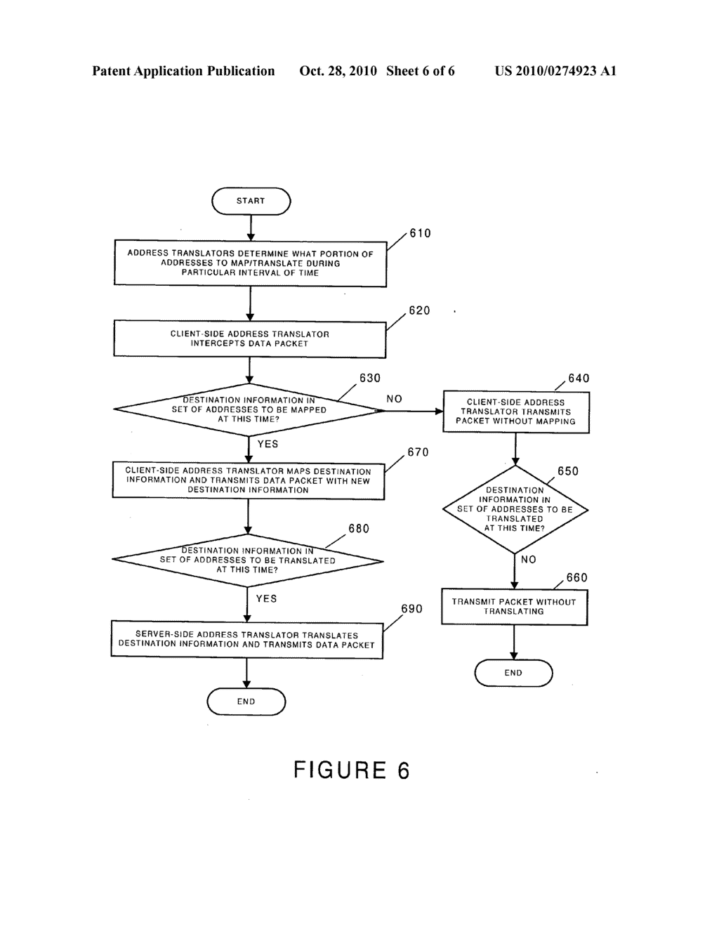 METHOD AND APPARATUS FOR DYNAMIC MAPPING - diagram, schematic, and image 07