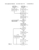 METHOD FOR GENERICALLY HANDLING CARRIER SPECIFIC PROVISIONING FOR COMPUTER CELLULAR WIRELESS CARDS diagram and image