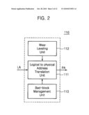 CONTROLLER, DATA STORAGE DEVICE AND DATA STORAGE SYSTEM HAVING THE CONTROLLER, AND DATA PROCESSING METHOD diagram and image