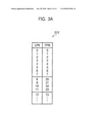 CONTROLLER, DATA STORAGE DEVICE AND DATA STORAGE SYSTEM HAVING THE CONTROLLER, AND DATA PROCESSING METHOD diagram and image