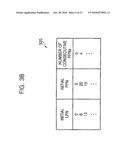 CONTROLLER, DATA STORAGE DEVICE AND DATA STORAGE SYSTEM HAVING THE CONTROLLER, AND DATA PROCESSING METHOD diagram and image