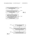 METHODS FOR MAIN MEMORY WITH NON-VOLATILE TYPE MEMORY MODULES diagram and image