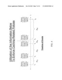 METHOD AND APPARATUS FOR IMPLEMENTING A CACHING POLICY FOR NON-VOLATILE MEMORY diagram and image