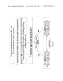 METHOD AND APPARATUS FOR IMPLEMENTING A CACHING POLICY FOR NON-VOLATILE MEMORY diagram and image