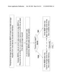 METHOD AND APPARATUS FOR IMPLEMENTING A CACHING POLICY FOR NON-VOLATILE MEMORY diagram and image