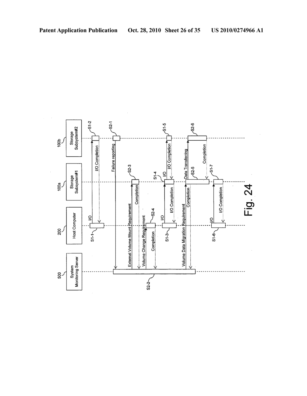 HIGH AVAILABILTY LARGE SCALE IT SYSTEMS WITH SELF RECOVERY FUNCTIONS - diagram, schematic, and image 27