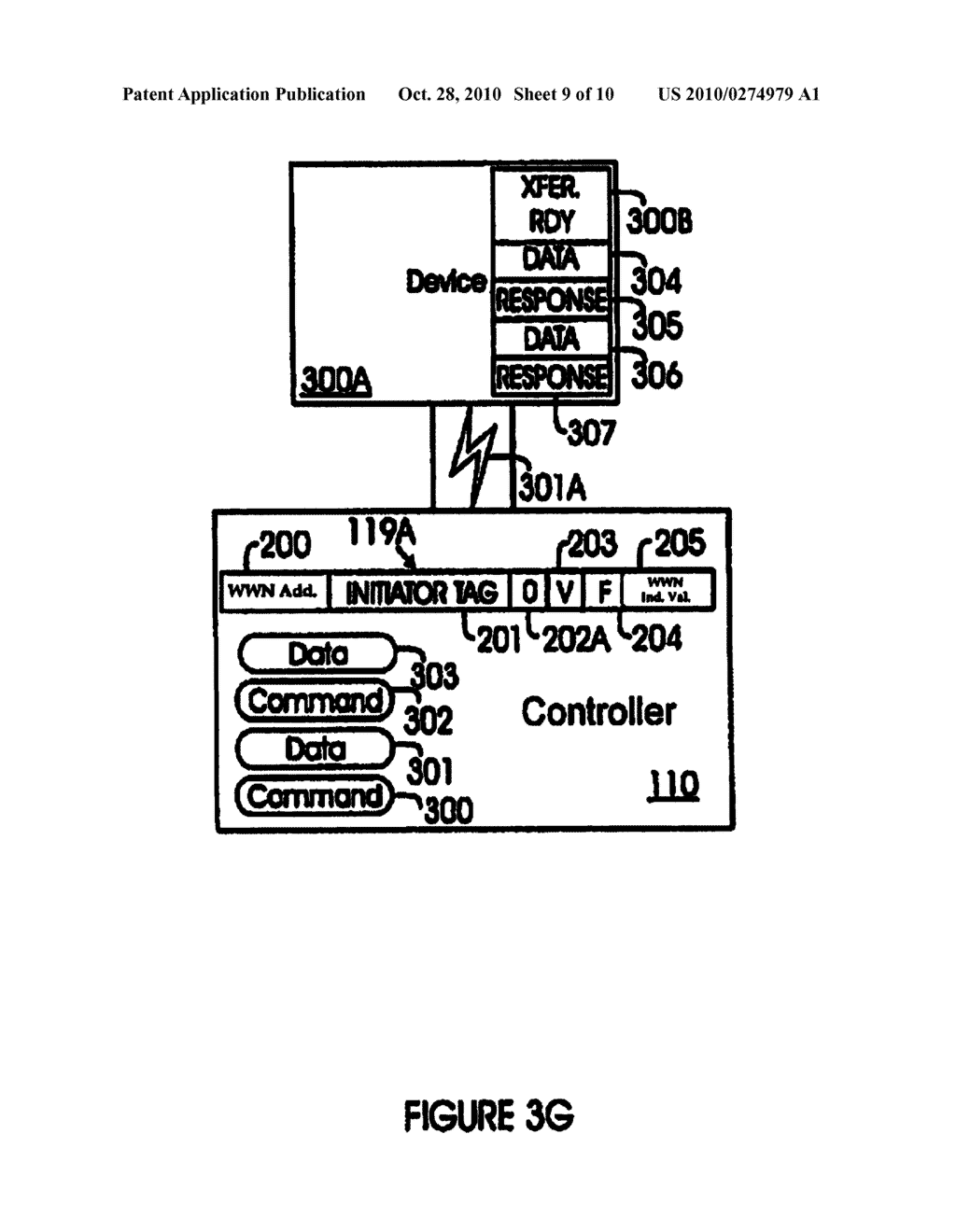 STORAGE CONTROLLERS WITH DYNAMIC WWN STORAGE MODULES AND METHODS FOR MANAGING DATA AND CONNECTIONS BETWEEN A HOST AND A STORAGE DEVICE - diagram, schematic, and image 10