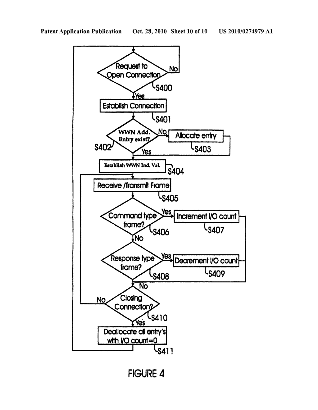 STORAGE CONTROLLERS WITH DYNAMIC WWN STORAGE MODULES AND METHODS FOR MANAGING DATA AND CONNECTIONS BETWEEN A HOST AND A STORAGE DEVICE - diagram, schematic, and image 11