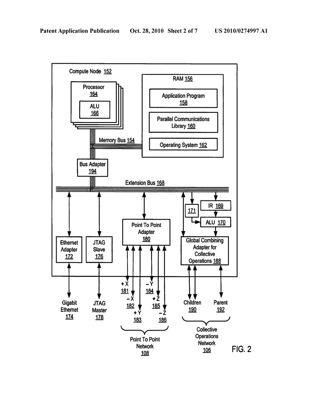 Executing a Gather Operation on a Parallel Computer - diagram, schematic, and image 03