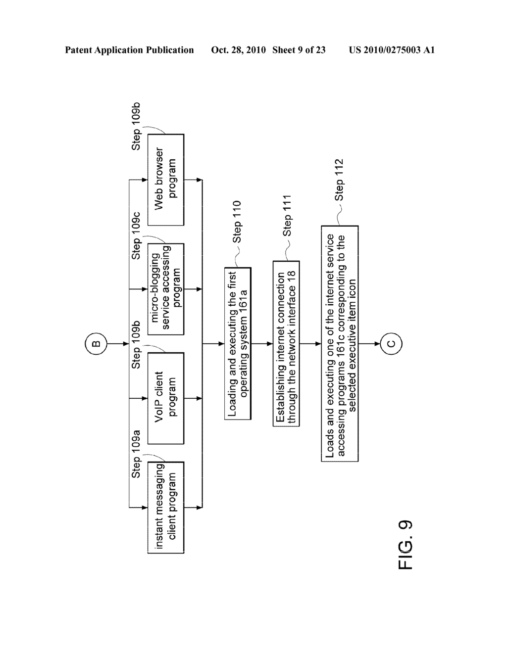 SYSTEM AND METHOD FOR EXPRESS EXECUTION OF INTERNET SERVICE ACCESSING - diagram, schematic, and image 10