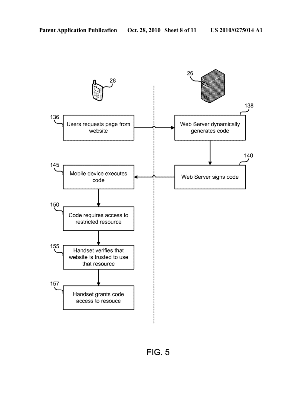 METHOD AND APPARATUS TO CREATE A SECURE WEB-BROWSING ENVIRONMENT WITH PRIVILEGE SIGNING - diagram, schematic, and image 09