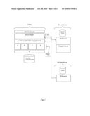 SYSTEM AND METHOD FOR CONVERSION AND DISTRIBUTION OF GRAPHICAL OBJECTS diagram and image