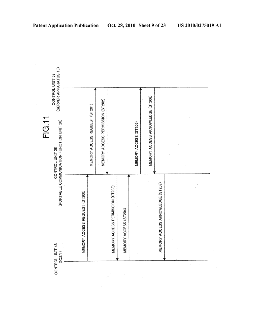 SERVICE PROVIDING METHOD AND INTEGRATED CIRCUIT - diagram, schematic, and image 10