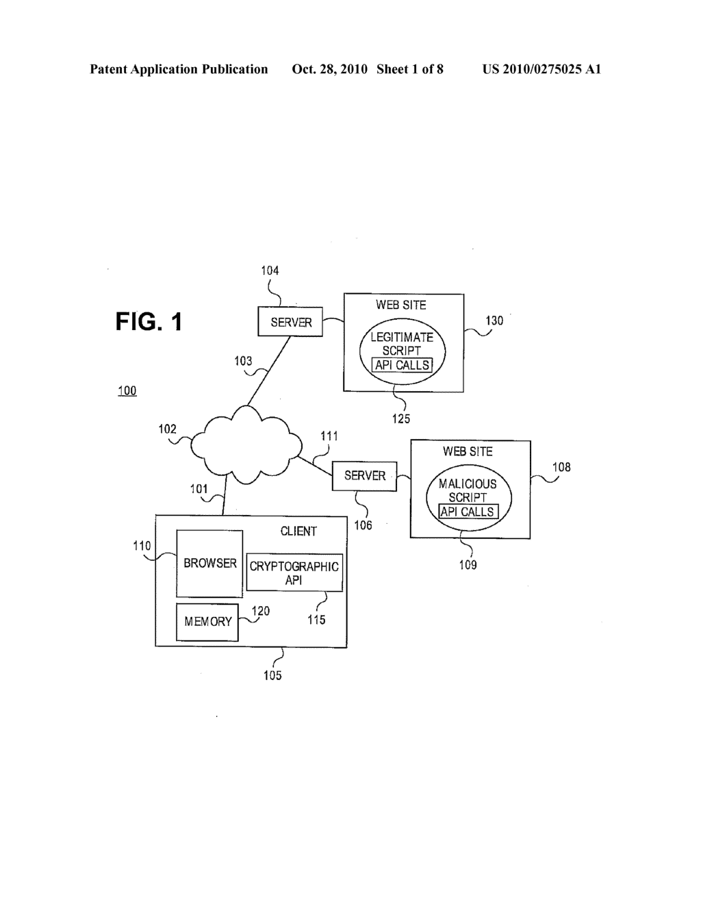 METHOD AND APPARATUS FOR SECURE COMMUNICATION - diagram, schematic, and image 02