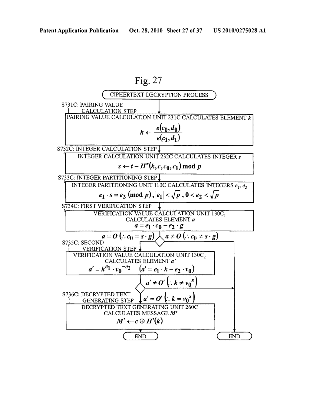 VERIFICATION APPARATUS - diagram, schematic, and image 28