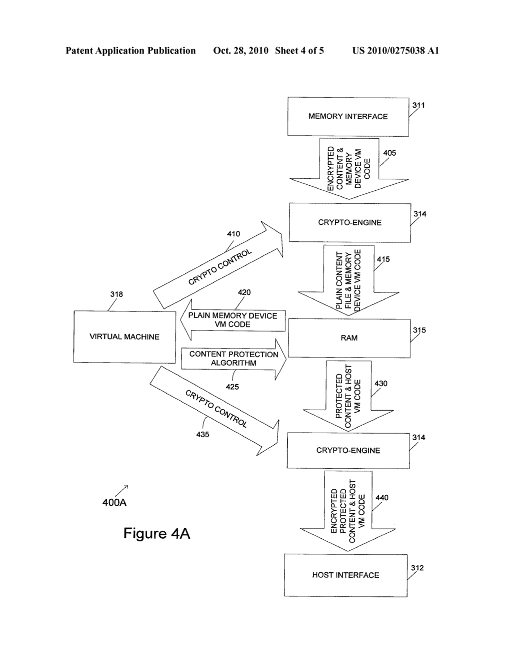 Memory Device and Method for Adaptive Protection of Content - diagram, schematic, and image 05