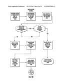 KNOWLEDGE MANAGEMENT SYSTEM diagram and image