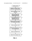 Functional Coverage Using Combinatorial Test Design diagram and image