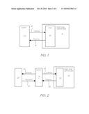 METHOD OF TESTING VALIDITY OF AUTHENTICATION IC diagram and image